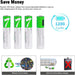 [1 Pack] USB AAA Lithium ion Rechargeable Battery, 1.5V 750mWh Rechargeable AAA Battery - Battery Mate