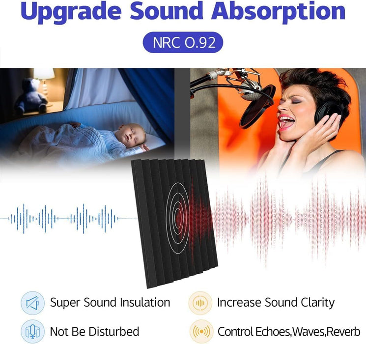 12 Pack| Self Adhesive Studio Acoustic Foam Sound Proofing Panel Strong Absorption (30cm x 30cm x 5cm) - Battery Mate