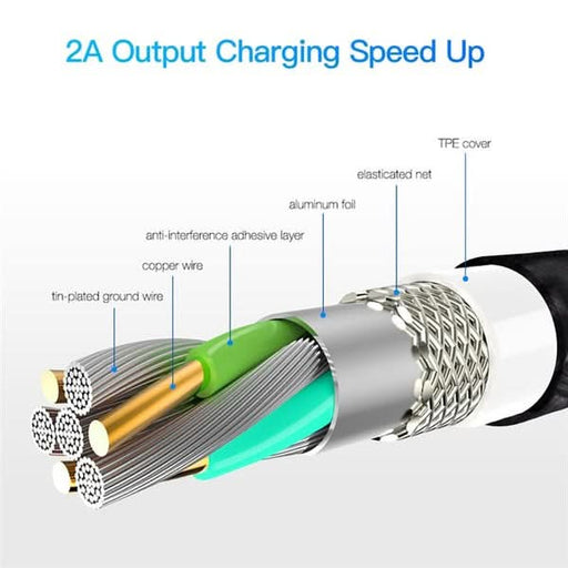 360° Fast Charge Mirco USB Magnetic Cable Data Charger For Samsung Fold 5 4 3 - Battery Mate