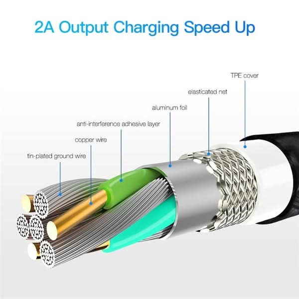360° Fast Charge Mirco USB Magnetic Cable Data Charger For Samsung Fold 5 4 3 - Battery Mate