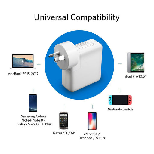 45W USB - C Fast Charger for iPhone 15, Samsung S24 23 Fold 6 5, Steam Deck, Pixel 8 7 - Battery Mate