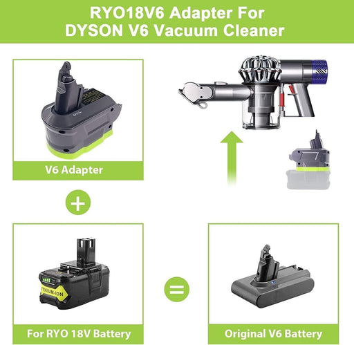 Tavice Dyson V6 Battery Adapter to Ryobi ONE+ 18V Li - Ion Battery - Battery Mate