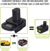 Tavice Ryobi Battery Adapter to run on Milwaukee M18 or Dewalt 18V Battery - Battery Mate