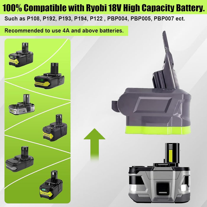 Tavice V7/V8 Battery Adapter, for Ryobi 18V ONE+ Battery Work for Dyson V7+V8 Series Vacuum Cleaner (V7 V8 Common) - Battery Mate