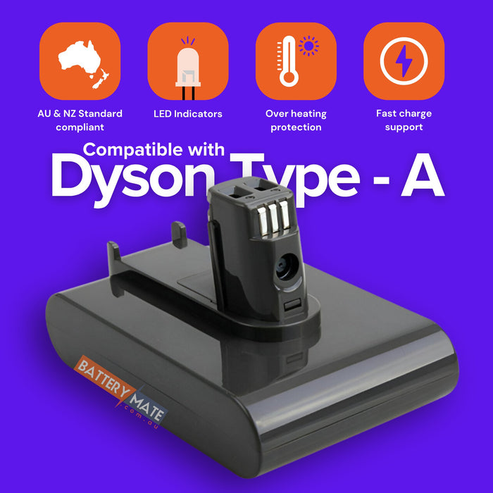 Vacuum Cleaner Battery Compatible with Dyson DC30 / DC31 (Type A) - Battery Mate