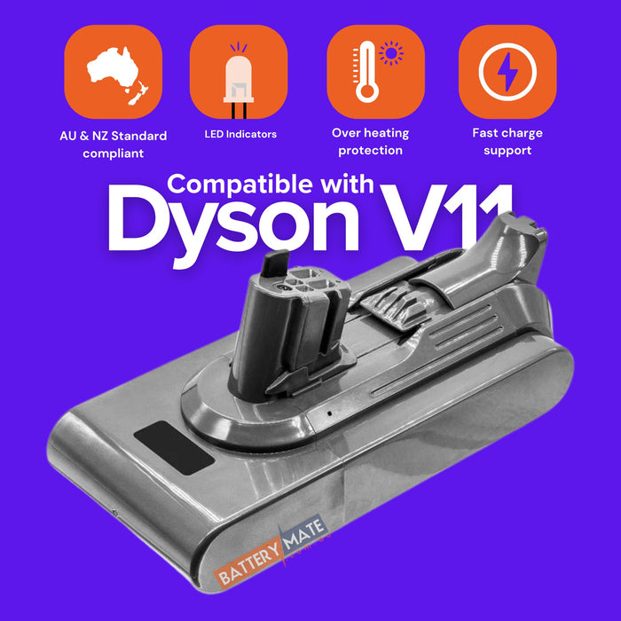 Vacuum Cleaner Battery Compatible with Dyson V11 Outsize / Outsize Absolute+ Vacuum Compatible Click - in Battery - Battery Mate