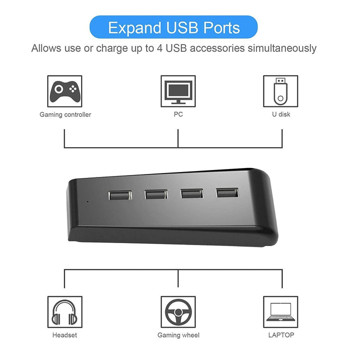 5 Ports 2.0 Hub USB 3.0 Adapter Connector High Speed For Sony