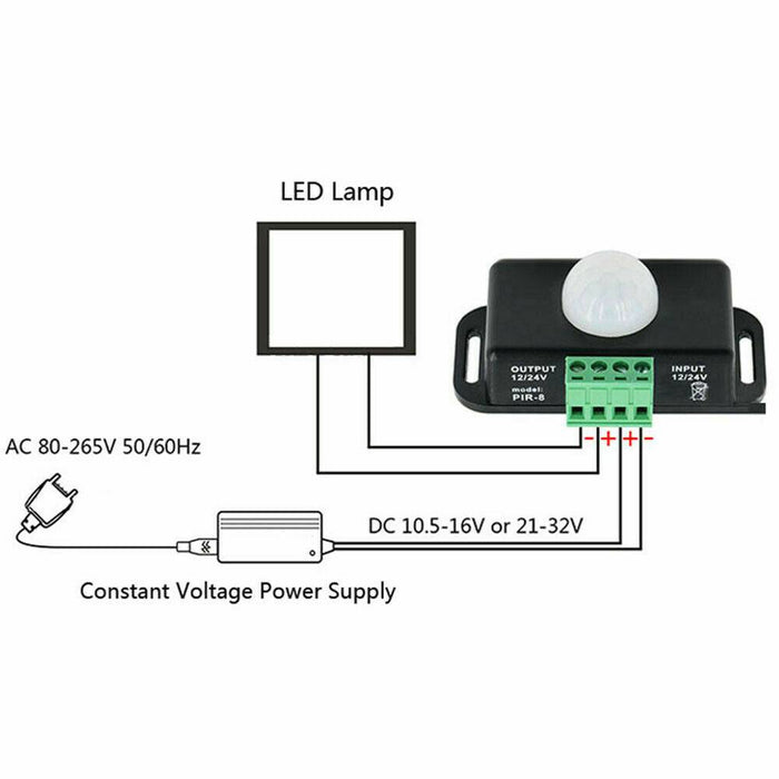 12v dc motion store sensor light