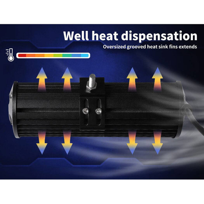 LED Light Bar Work Flood Spot Beam Lamp Offroad Caravan Camping Strip Lights 180W - Battery Mate