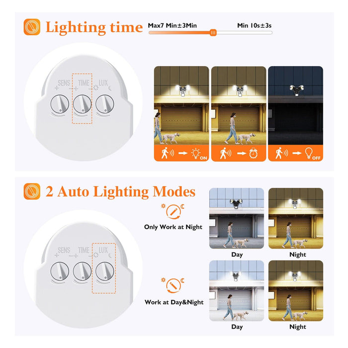 Sensor LED Premium Aluminium Outdoor Garage Security Flood Twin Spotlight IP54 | Black - Battery Mate